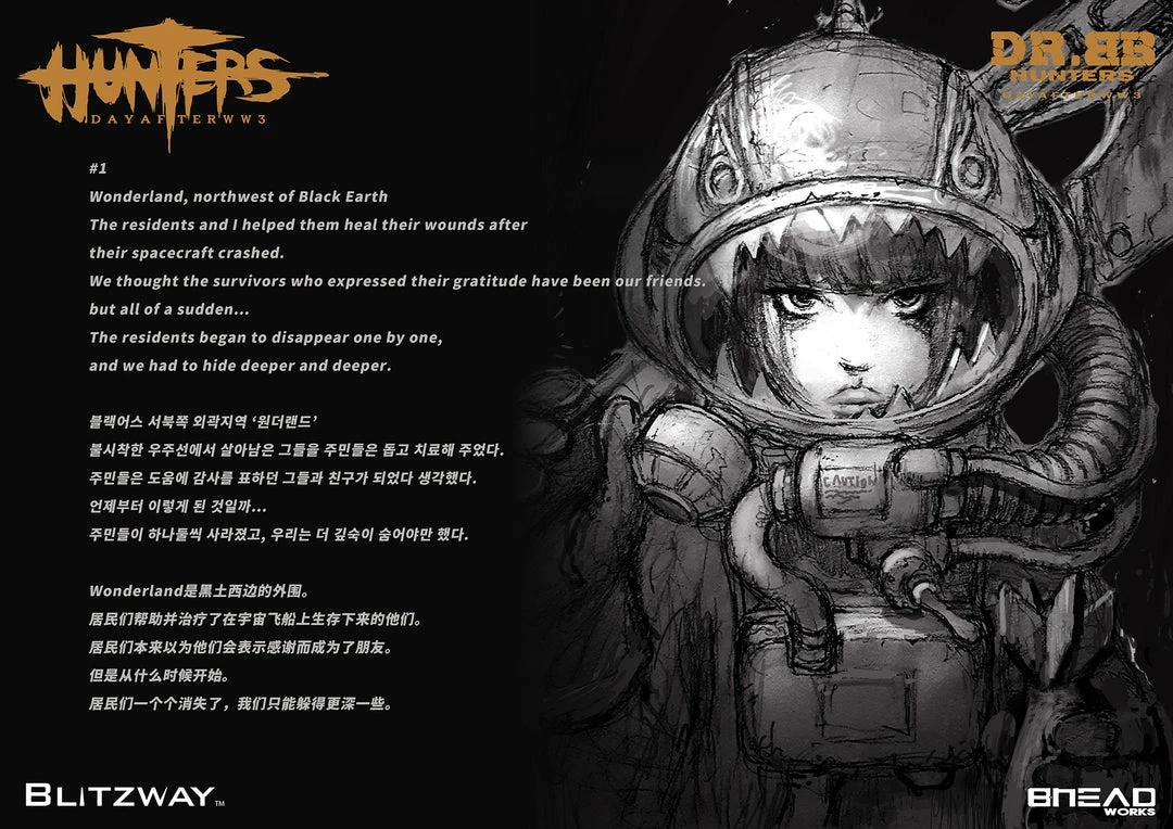 Maybang's Collectibles Blitzway Hunters Day After WWIII Dr. BB 1/6 Scale Collectible Action Figure 29 Maybang's Collectibles Blitzway Hunters Day After WWIII Dr. BB 1/6 Scale Collectible Action Figure