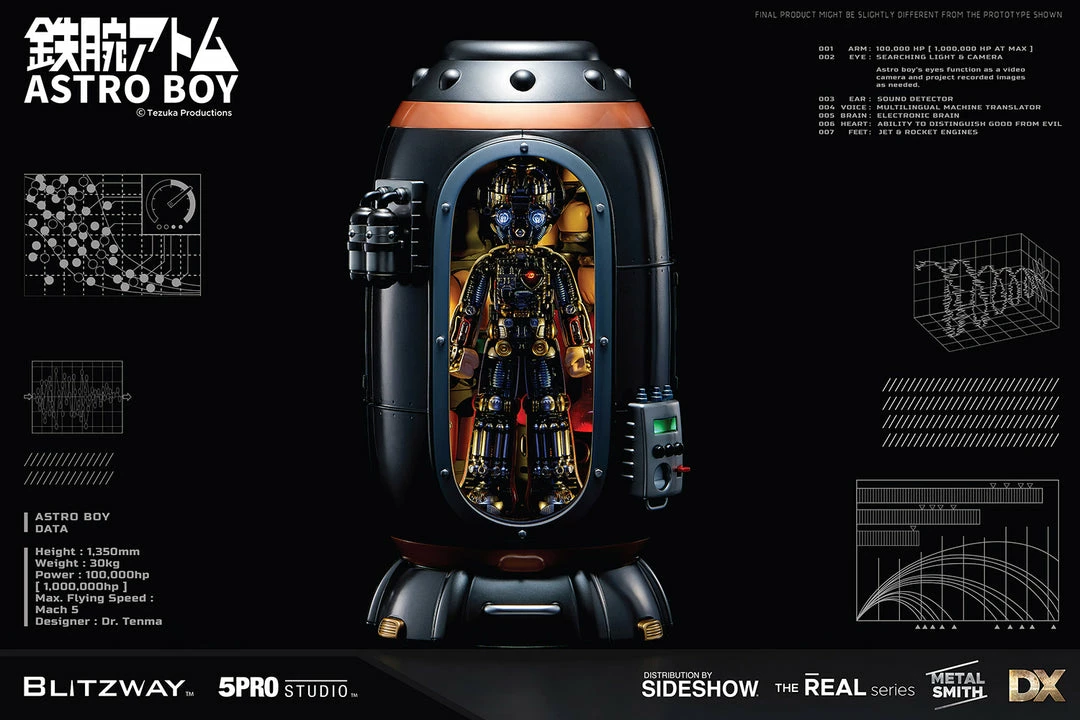 Maybang's Collectibles Others Blitzway The Real - Superb Anime Statue Astro Boy - Atom Deluxe Statue 3 Maybang's Collectibles Others Blitzway The Real - Superb Anime Statue Astro Boy - Atom Deluxe Statue