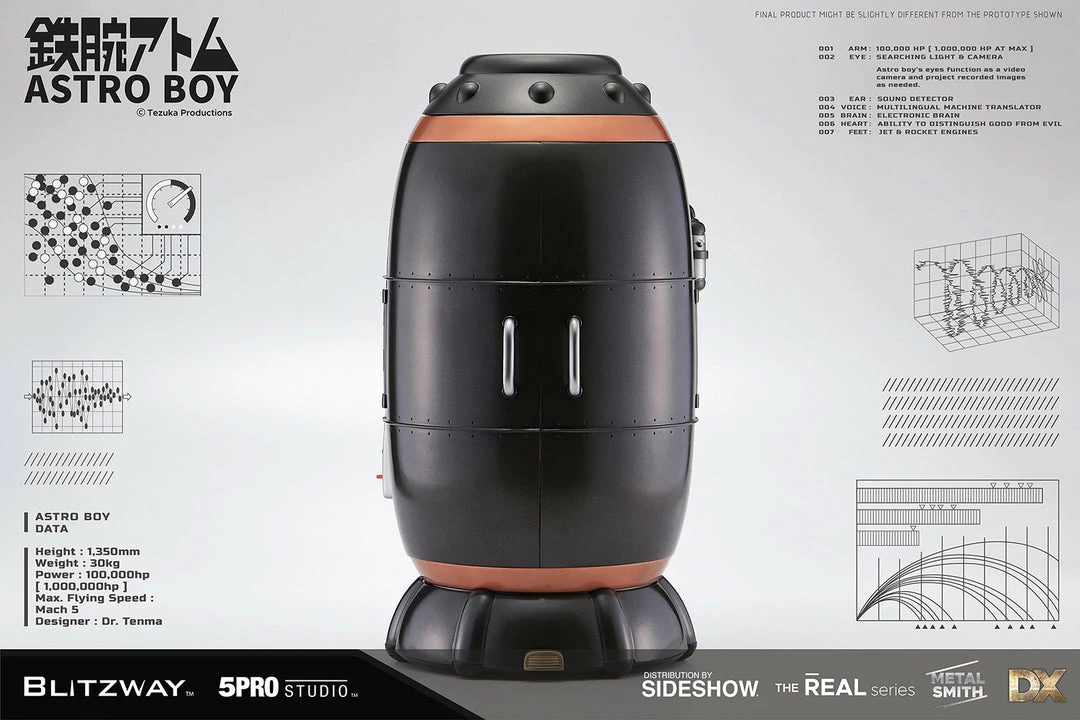 Maybang's Collectibles Others Blitzway The Real - Superb Anime Statue Astro Boy - Atom Deluxe Statue 10 Maybang's Collectibles Others Blitzway The Real - Superb Anime Statue Astro Boy - Atom Deluxe Statue