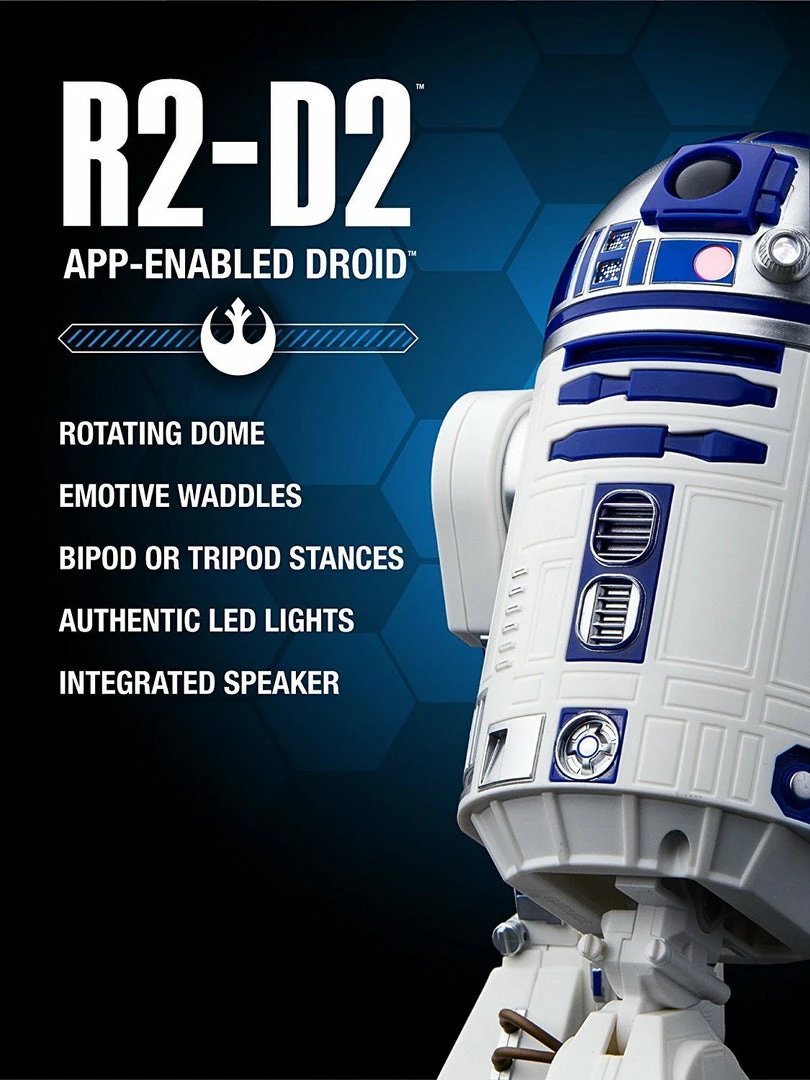 Maybang's Collectibles Sphero Star Wars Sphero R2-D2 App-Enabled Remote Droid Figure 6 Maybang's Collectibles Sphero Star Wars Sphero R2-D2 App-Enabled Remote Droid Figure
