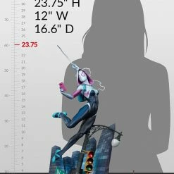 Maybang's Collectibles Sideshow Marvel Comics Spider-Man Spider-Gwen Premium Format Figure Statue Sideshow Collectibles