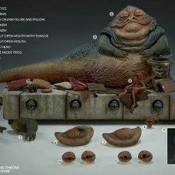 Vendor-unknown Sideshow Collectibles Sideshow Star Wars Jabba The Hutt And Throne Deluxe 1/6 Scale Figure 63 Vendor-unknown Sideshow Collectibles Sideshow Star Wars Jabba The Hutt And Throne Deluxe 1/6 Scale Figure